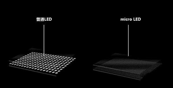 莱山苹果手机维修分享什么时候会用上MicroLED屏？ 