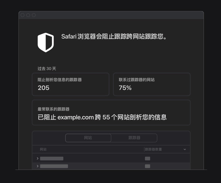 莱山苹果手机维修分享如何在 Safari 浏览器中查看和打开隐私报告 