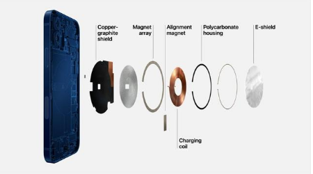 莱山苹果手机维修分享iPhone 12真的会威胁身体健康吗 
