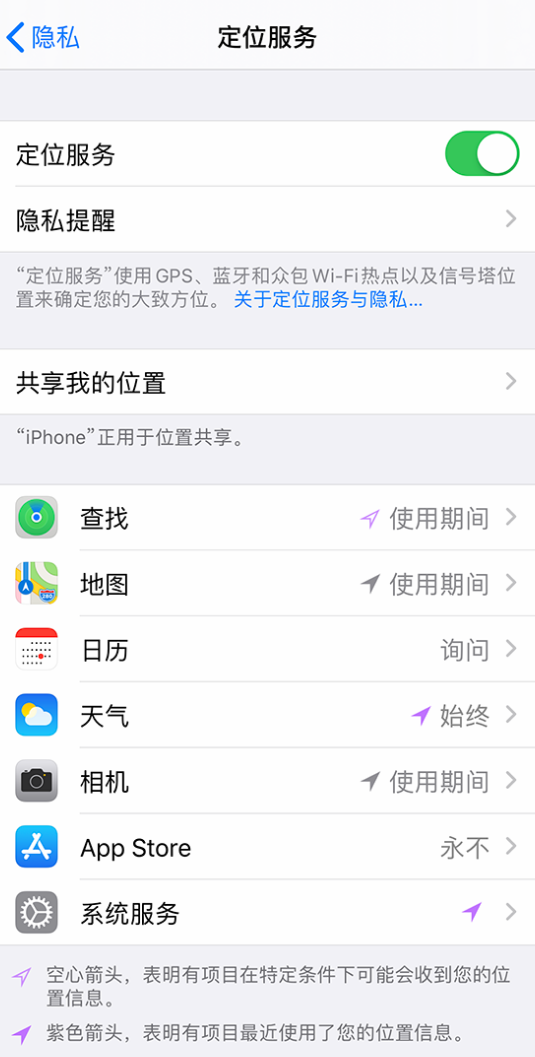 莱山苹果手机维修分享iPhone 状态栏中时间显示为蓝色图标是什么情况 